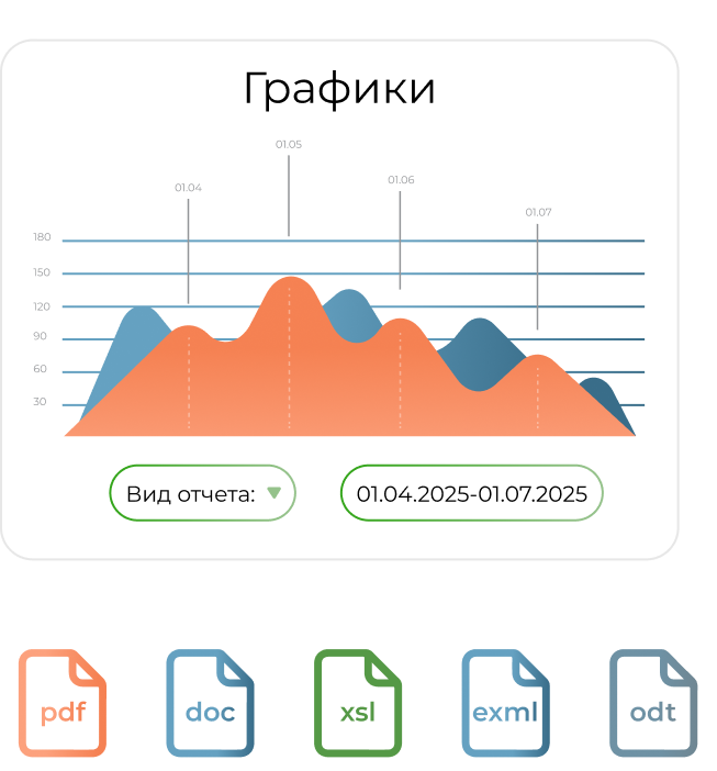 grafiki 1